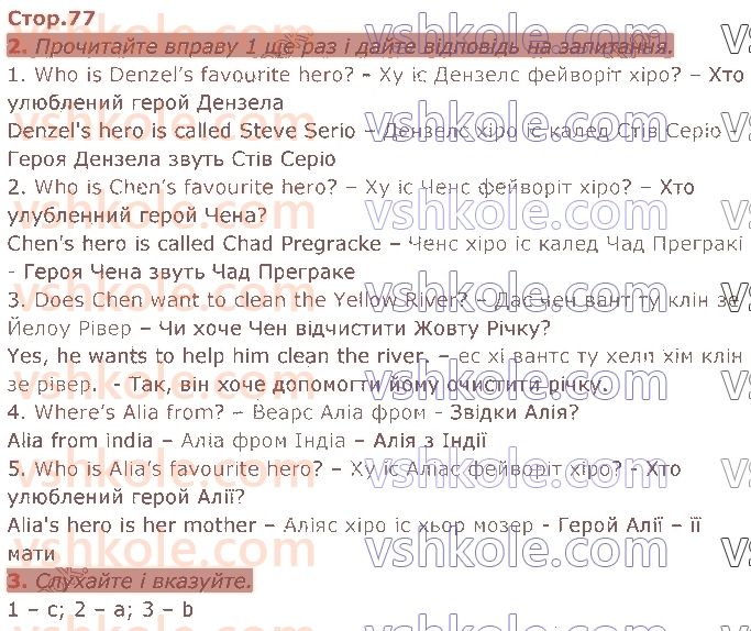 4-anglijska-mova-gk-mitchell-2021--6-thats-amazing-стор77.jpg