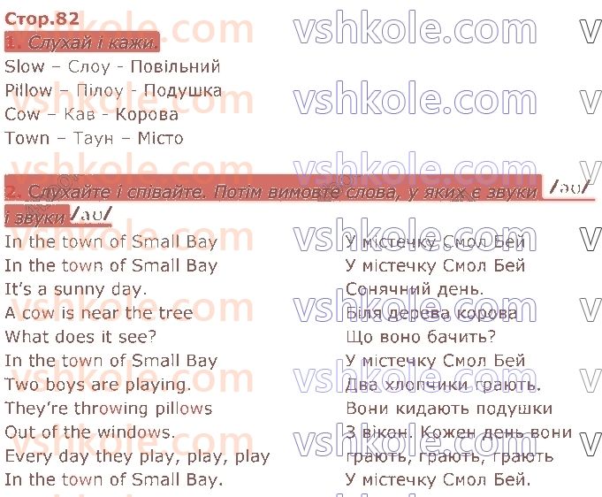 4-anglijska-mova-gk-mitchell-2021--6-thats-amazing-стор82.jpg