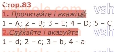 4-anglijska-mova-gk-mitchell-2021--6-thats-amazing-стор83.jpg