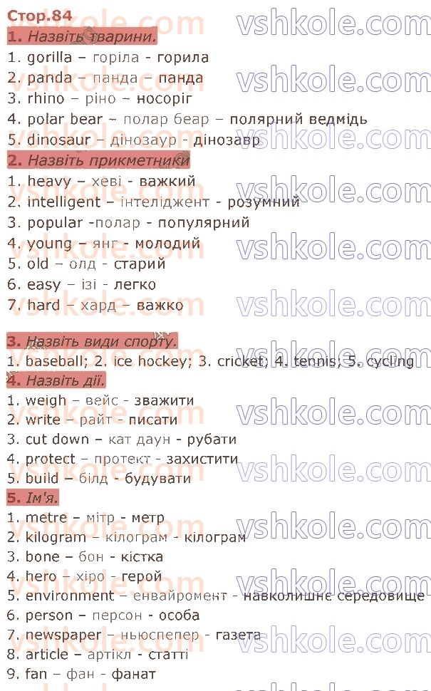 4-anglijska-mova-gk-mitchell-2021--6-thats-amazing-стор84.jpg