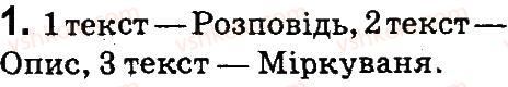 4-informatika-gv-lomakovska-go-protsenko-jya-rivkind-2015--rozdil-2-10-stvorennya-novogo-tekstovogo-dokumenta-Для_кмітливих.jpg