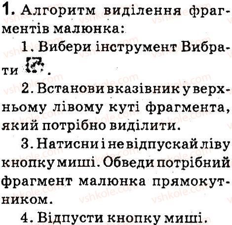 4-informatika-gv-lomakovska-go-protsenko-jya-rivkind-2015--rozdil-3-13-peretvorennya-fragmentiv-malyunkiv-1.jpg