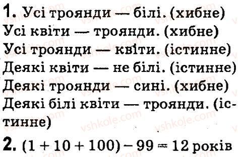 4-informatika-gv-lomakovska-go-protsenko-jya-rivkind-2015--rozdil-5-23-algoritmi-z-rozgaluzhennyam-Для_кмітливих.jpg