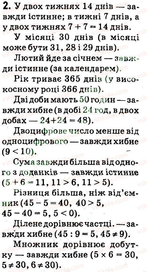 4-informatika-gv-lomakovska-go-protsenko-jya-rivkind-2015--rozdil-5-25-algoritmi-z-tsiklami-Для_кмітливих-rnd4659.jpg