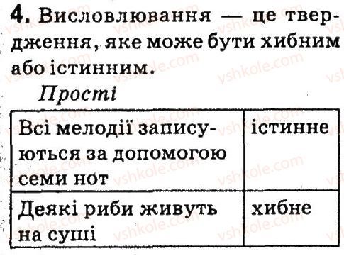 4-informatika-gv-lomakovska-go-protsenko-jya-rivkind-2015--rozdil-5-26-stvoryuyemo-gru-4.jpg