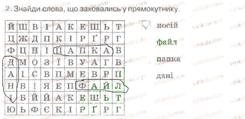 4-informatika-gv-lomakovska-go-protsenko-jya-rivkind-2015-robochij-zoshit--rozdil-1-operatsiyi-nad-papkami-i-fajlami-stvorennya-papok-2.jpg