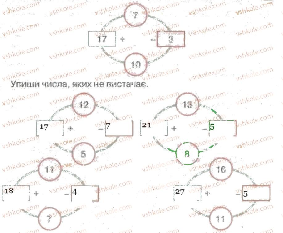 4-informatika-gv-lomakovska-go-protsenko-jya-rivkind-2015-robochij-zoshit--rozdil-1-operatsiyi-nad-papkami-i-fajlami-stvorennya-papok-5.jpg