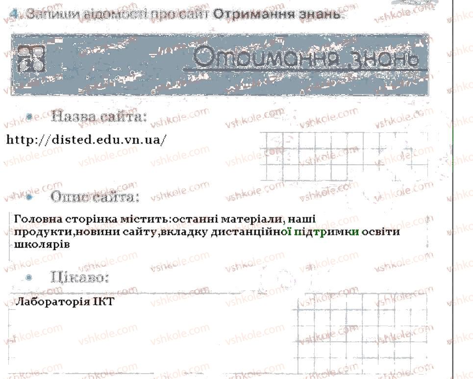 4-informatika-gv-lomakovska-go-protsenko-jya-rivkind-2015-robochij-zoshit--rozdil-4-bezpeka-ditej-v-interneti-navchayemosya-v-interneti-4.jpg