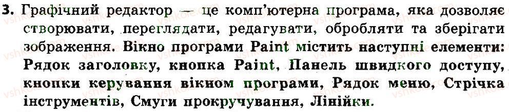 4-informatika-mm-korniyenko-sm-kramarovska-it-zaretska-2015--rozdil-3-grafichnij-redaktor-12-scho-take-kompyuterna-grafika-3.jpg