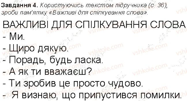 4-lyudina-i-svit-ov-taglina-gzh-ivanova-2015-robochij-zoshit--storinki-11-20-storinka-15-4-rnd9673.jpg