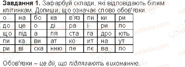 4-lyudina-i-svit-ov-taglina-gzh-ivanova-2015-robochij-zoshit--storinki-31-40-storinka-31-1.jpg