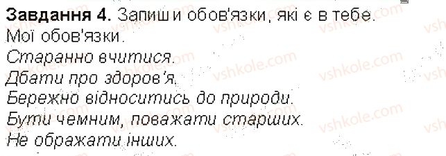 4-lyudina-i-svit-ov-taglina-gzh-ivanova-2015-robochij-zoshit--storinki-31-40-storinka-32-4.jpg