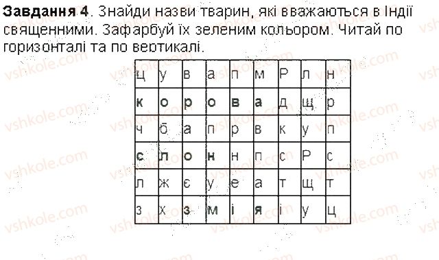 4-lyudina-i-svit-ov-taglina-gzh-ivanova-2015-robochij-zoshit--storinki-51-60-storinka-59-4.jpg
