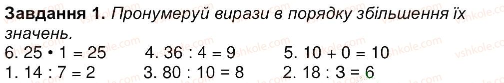 4-matematika-aa-nazarenko-2015-robochij-zoshit-do-pidruchnika-mv-bogdanovicha--storinki-1-15-storinka-1-1.jpg