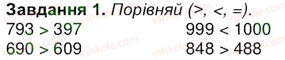 4-matematika-aa-nazarenko-2015-robochij-zoshit-do-pidruchnika-mv-bogdanovicha--storinki-1-15-storinka-10-1.jpg