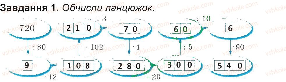 4-matematika-aa-nazarenko-2015-robochij-zoshit-do-pidruchnika-mv-bogdanovicha--storinki-1-15-storinka-7-1.jpg