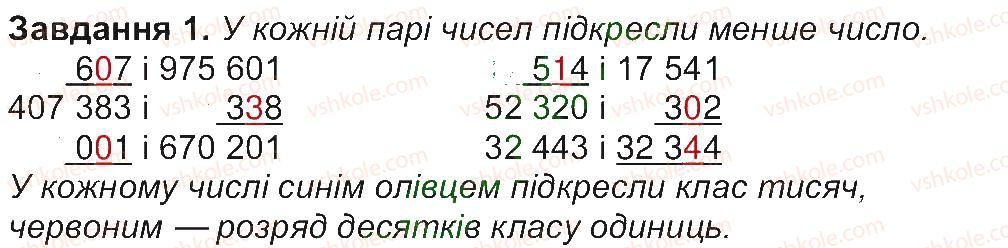 4-matematika-aa-nazarenko-2015-robochij-zoshit-do-pidruchnika-mv-bogdanovicha--storinki-16-30-storinka-20-1.jpg