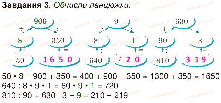 4-matematika-aa-nazarenko-2015-robochij-zoshit-do-pidruchnika-mv-bogdanovicha--storinki-16-30-storinka-20-3.jpg