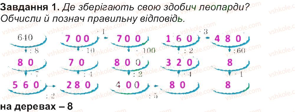 4-matematika-aa-nazarenko-2015-robochij-zoshit-do-pidruchnika-mv-bogdanovicha--storinki-16-30-storinka-25-1.jpg