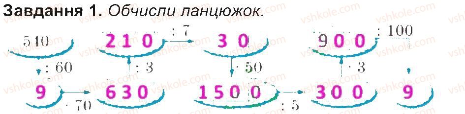 4-matematika-aa-nazarenko-2015-robochij-zoshit-do-pidruchnika-mv-bogdanovicha--storinki-31-45-storinka-35-1.jpg