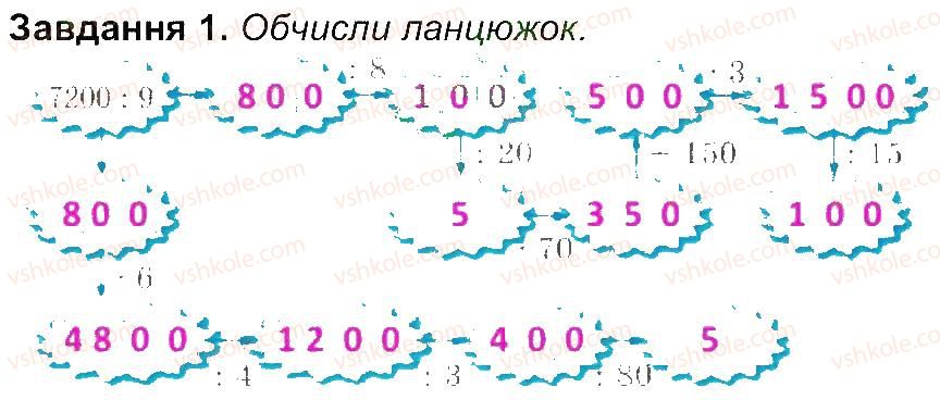 4-matematika-aa-nazarenko-2015-robochij-zoshit-do-pidruchnika-mv-bogdanovicha--storinki-31-45-storinka-40-1.jpg