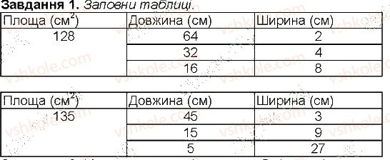 4-matematika-aa-nazarenko-2015-robochij-zoshit-do-pidruchnika-mv-bogdanovicha--storinki-46-60-storinka-54-1.jpg