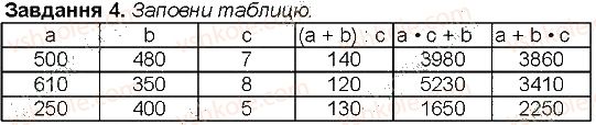 4-matematika-aa-nazarenko-2015-robochij-zoshit-do-pidruchnika-mv-bogdanovicha--storinki-46-60-storinka-60-4.jpg
