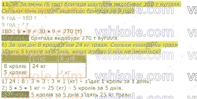 4-matematika-am-zayika-ss-tarnavska-2021-1-chastina--moyi-matematichni-uspihi-11.jpg