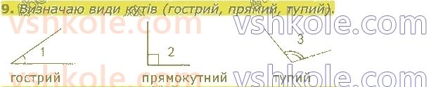 4-matematika-am-zayika-ss-tarnavska-2021-1-chastina--moyi-matematichni-uspihi-9.jpg