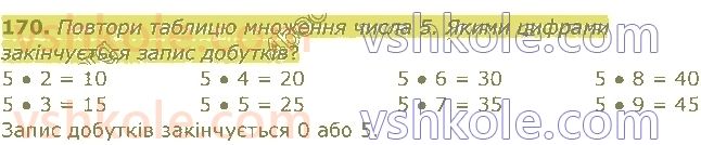 4-matematika-am-zayika-ss-tarnavska-2021-1-chastina--rozdil-1-povtorennya-za-3-klas-170.jpg