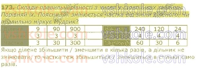 4-matematika-am-zayika-ss-tarnavska-2021-1-chastina--rozdil-1-povtorennya-za-3-klas-173.jpg