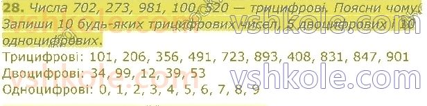 4-matematika-am-zayika-ss-tarnavska-2021-1-chastina--rozdil-1-povtorennya-za-3-klas-28.jpg