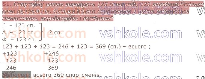 4-matematika-am-zayika-ss-tarnavska-2021-1-chastina--rozdil-1-povtorennya-za-3-klas-51.jpg