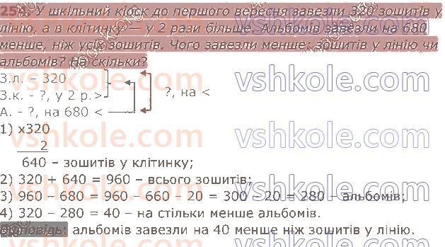 4-matematika-am-zayika-ss-tarnavska-2021-1-chastina--rozdil-2-mnozhennya-i-dilennya-na-odnotsifrove-chislo-254.jpg