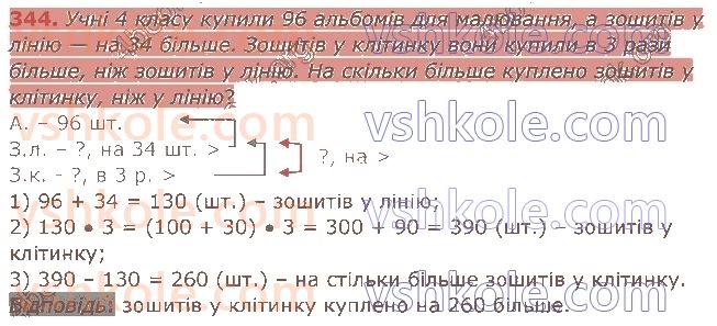 4-matematika-am-zayika-ss-tarnavska-2021-1-chastina--rozdil-2-mnozhennya-i-dilennya-na-odnotsifrove-chislo-344.jpg