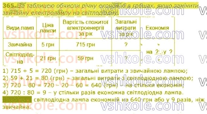 4-matematika-am-zayika-ss-tarnavska-2021-1-chastina--rozdil-3-mnozhennya-i-dilennya-na-dvotsifrove-chislo-365.jpg