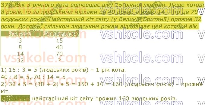 4-matematika-am-zayika-ss-tarnavska-2021-1-chastina--rozdil-3-mnozhennya-i-dilennya-na-dvotsifrove-chislo-376.jpg