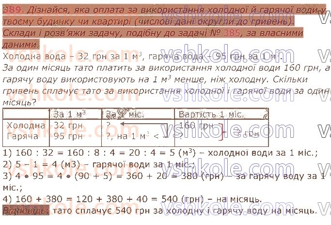 4-matematika-am-zayika-ss-tarnavska-2021-1-chastina--rozdil-3-mnozhennya-i-dilennya-na-dvotsifrove-chislo-389.jpg