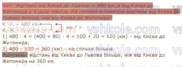 4-matematika-am-zayika-ss-tarnavska-2021-1-chastina--rozdil-3-mnozhennya-i-dilennya-na-dvotsifrove-chislo-400.jpg