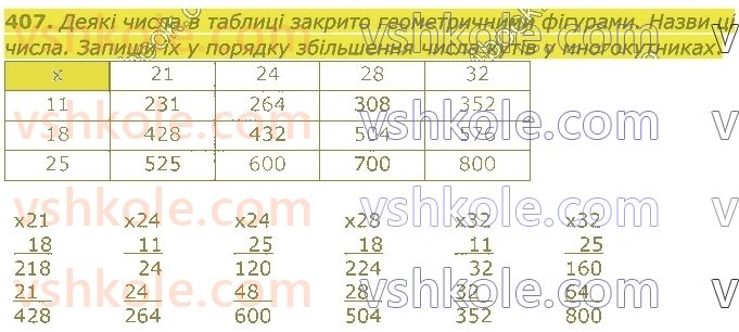 4-matematika-am-zayika-ss-tarnavska-2021-1-chastina--rozdil-3-mnozhennya-i-dilennya-na-dvotsifrove-chislo-407.jpg