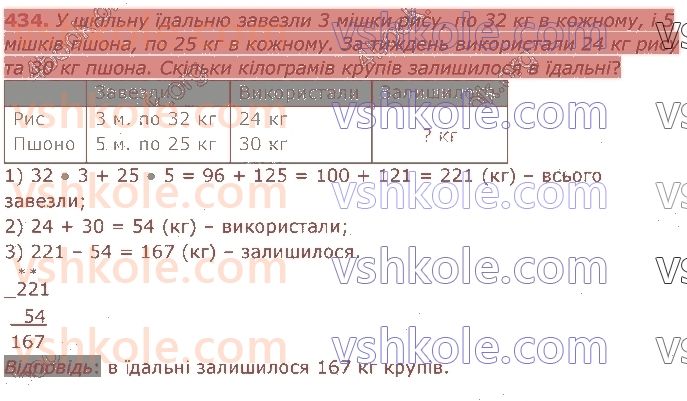 4-matematika-am-zayika-ss-tarnavska-2021-1-chastina--rozdil-3-mnozhennya-i-dilennya-na-dvotsifrove-chislo-434.jpg