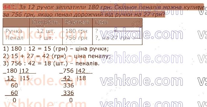 4-matematika-am-zayika-ss-tarnavska-2021-1-chastina--rozdil-3-mnozhennya-i-dilennya-na-dvotsifrove-chislo-443.jpg
