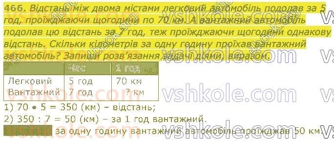 4-matematika-am-zayika-ss-tarnavska-2021-1-chastina--rozdil-3-mnozhennya-i-dilennya-na-dvotsifrove-chislo-466.jpg