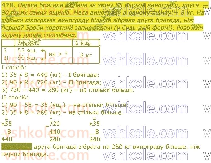 4-matematika-am-zayika-ss-tarnavska-2021-1-chastina--rozdil-3-mnozhennya-i-dilennya-na-dvotsifrove-chislo-478.jpg
