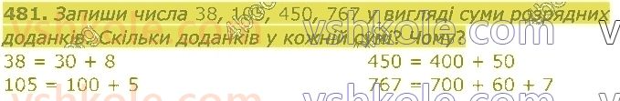 4-matematika-am-zayika-ss-tarnavska-2021-1-chastina--rozdil-3-mnozhennya-i-dilennya-na-dvotsifrove-chislo-481.jpg