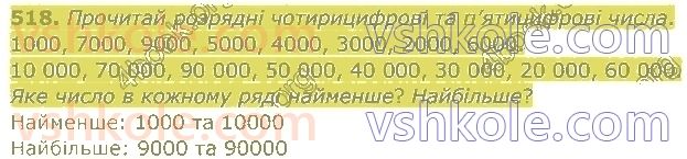 4-matematika-am-zayika-ss-tarnavska-2021-1-chastina--rozdil-4-numeratsiya-bagatotsifrovih-chisel-518.jpg