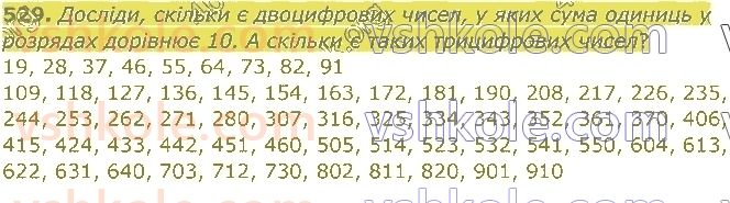 4-matematika-am-zayika-ss-tarnavska-2021-1-chastina--rozdil-4-numeratsiya-bagatotsifrovih-chisel-529.jpg