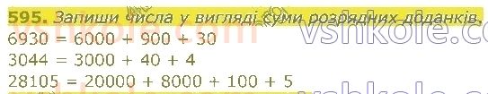 4-matematika-am-zayika-ss-tarnavska-2021-1-chastina--rozdil-4-numeratsiya-bagatotsifrovih-chisel-595.jpg