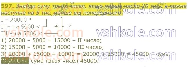 4-matematika-am-zayika-ss-tarnavska-2021-1-chastina--rozdil-4-numeratsiya-bagatotsifrovih-chisel-597.jpg