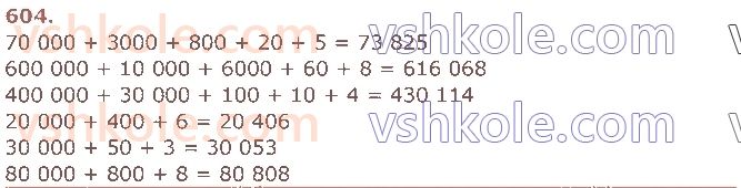4-matematika-am-zayika-ss-tarnavska-2021-1-chastina--rozdil-5-vikoristannya-numeratsiyi-usni-obchislennya-604.jpg
